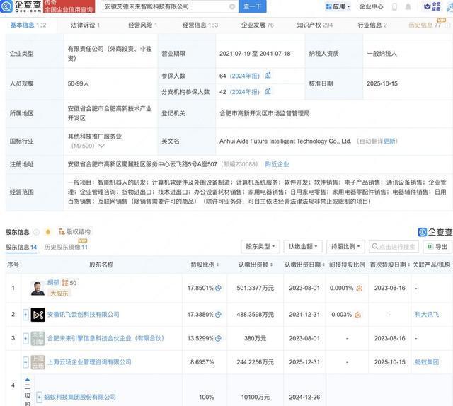 蚂蚁集团投资未来智能 AI科技硬件的新篇章