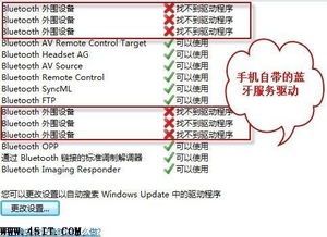 联想笔记本电脑蓝牙外围设备显示叹号故障排查与解决方案